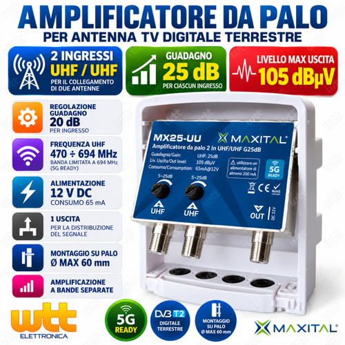 Amplificatore antenna da - antenna,